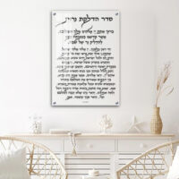 2879 - ברכת הדלקת נרות שבת על זכוכית שקופה אקסטרה קליר